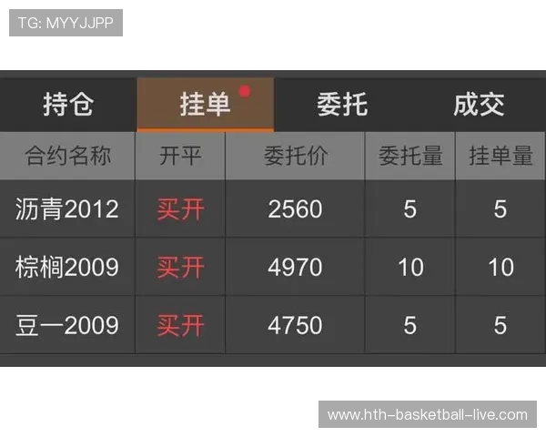 波胆有没有必赢玩法避坑防骗平台对比评测